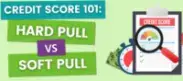 Soft Pull vs Hard Pull